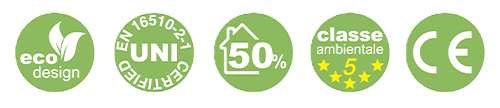 Certificazioni ambientali CA